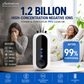🌬️✨ Wearable Negative Ion Air Purifier – Fresh Air Everywhere You Go! 🍃💪