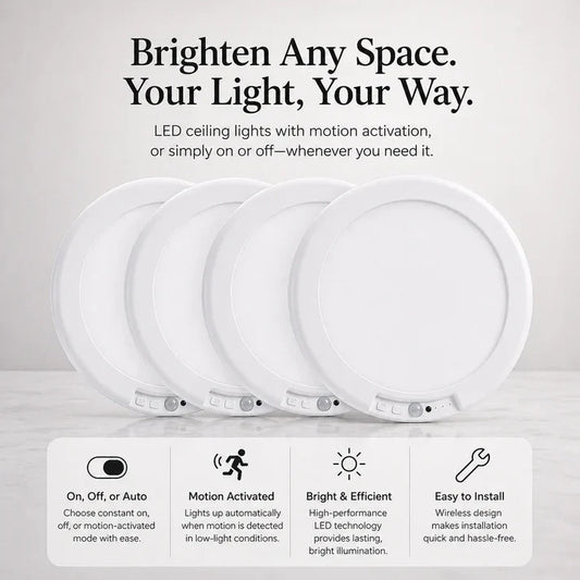 Modolight™ PRO Motion Sensor Light
