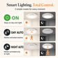 Modolight™ PRO Motion Sensor Light