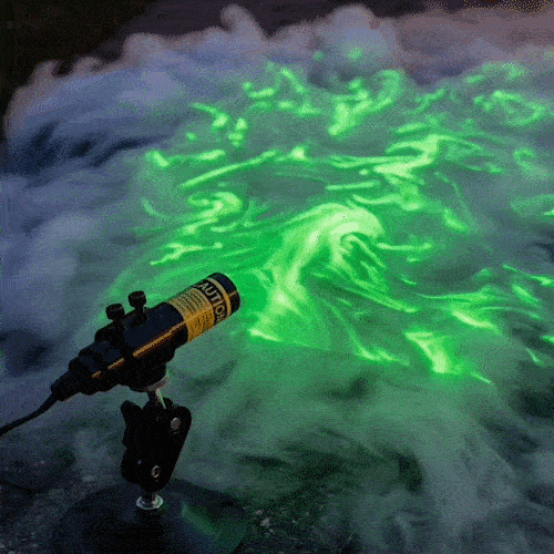 👻 Green Laser Swamp Light | 360° Adjustable Halloween Atmosphere Projector