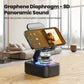 😍2026 New Viral Gadget 50% OFF 🔥 5-in-1 Wireless Bluetooth Speaker with Phone Stand | HD Stereo Sound for iPhone & Android
