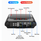 🚗50% OFF NOW!🚗✨Solar Car GPS Head-Up Display